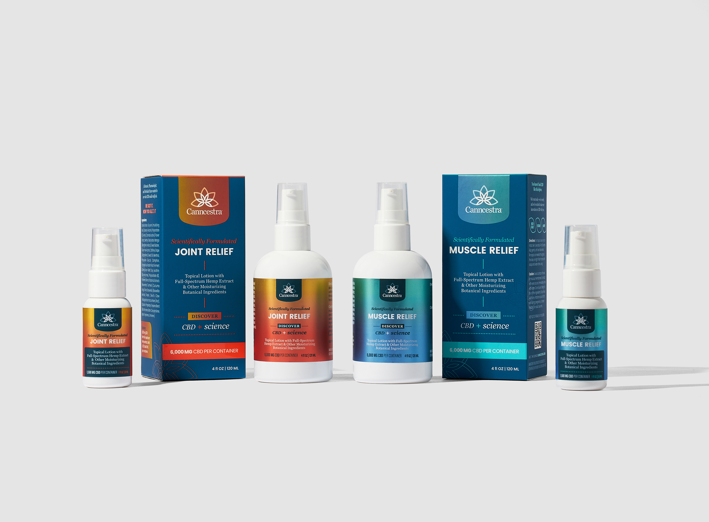 Canncestra brand product lineup